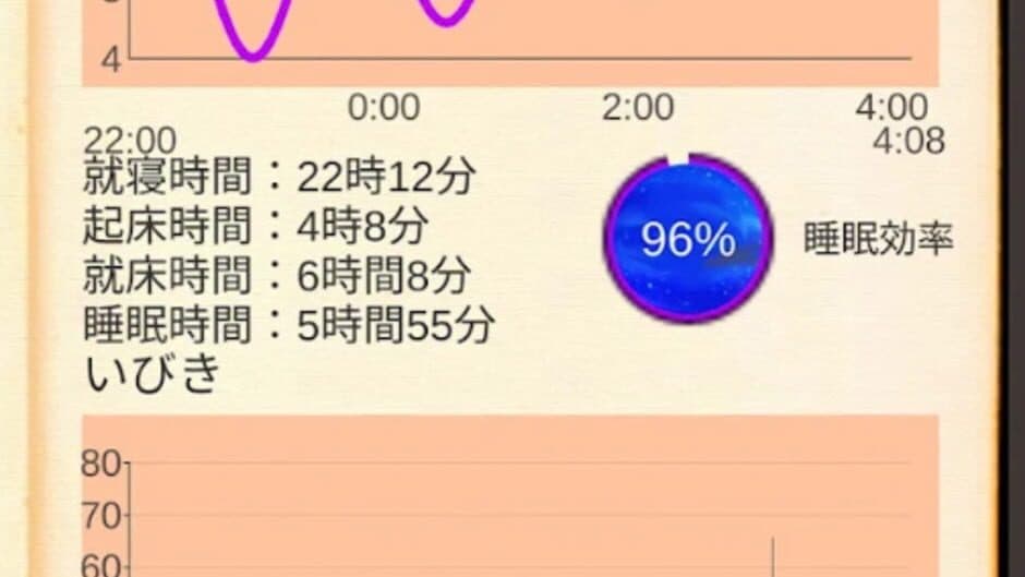 Dream Adventure screenshot 4