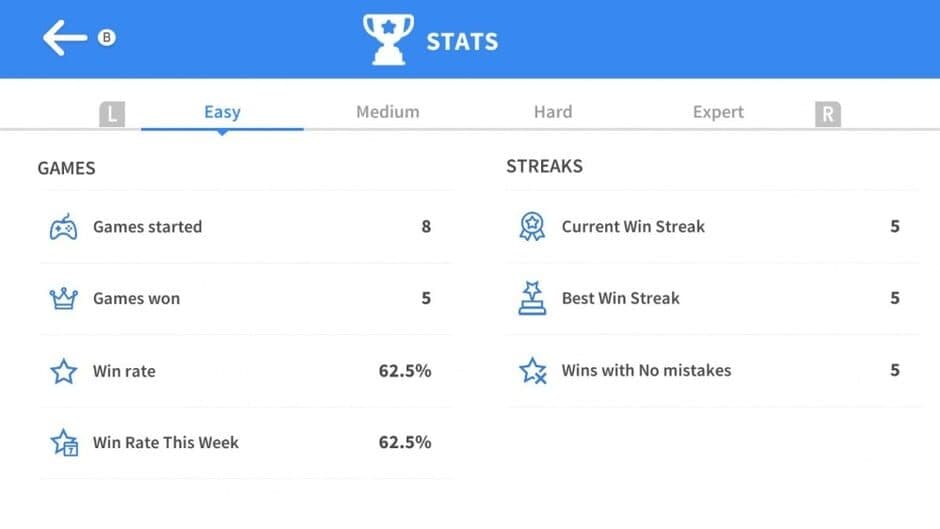 Sudoku Master screenshot 5