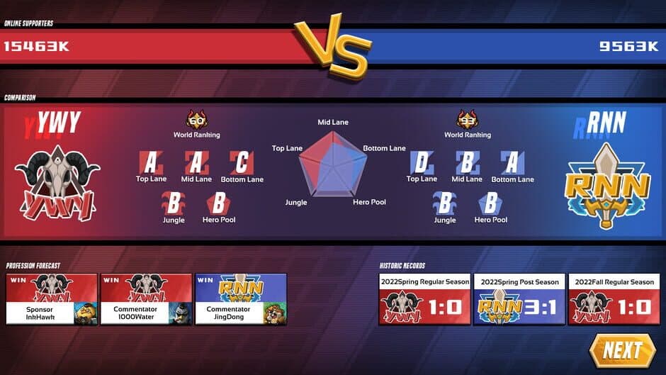 Esports Godfather Origin screenshot 3