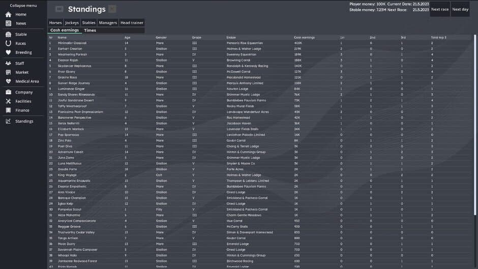 Horse Racing Manager screenshot 1