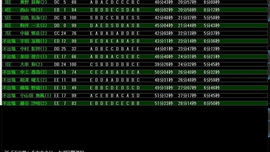 Hakoniwa Shou-ekiden 2 screenshot 4