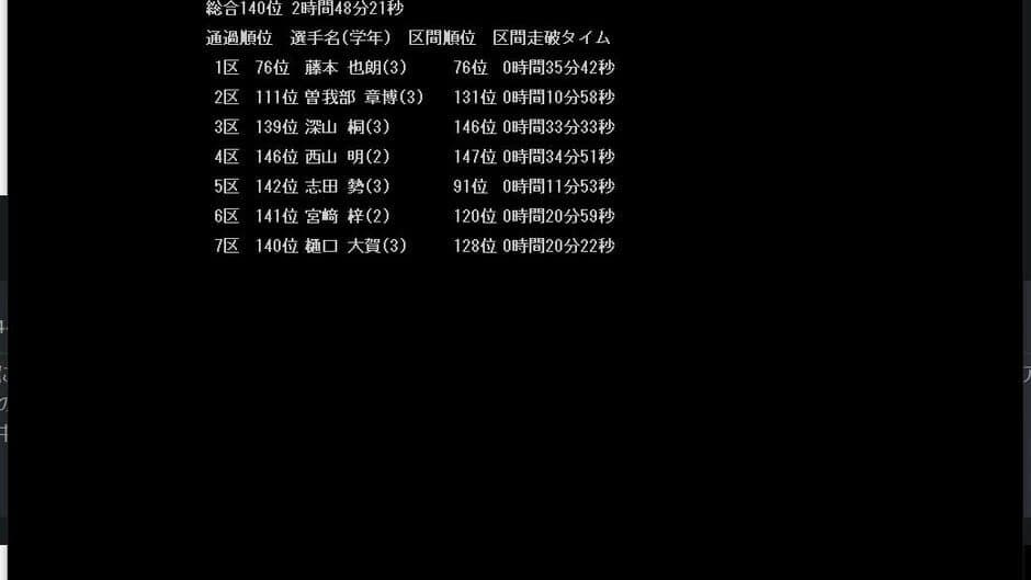 Hakoniwa Shou-ekiden 2 screenshot 6