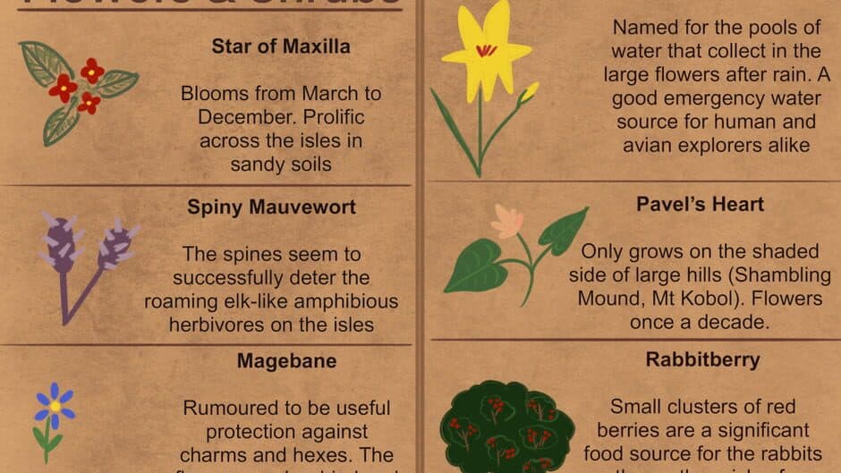 Archipelago Explorer screenshot 1