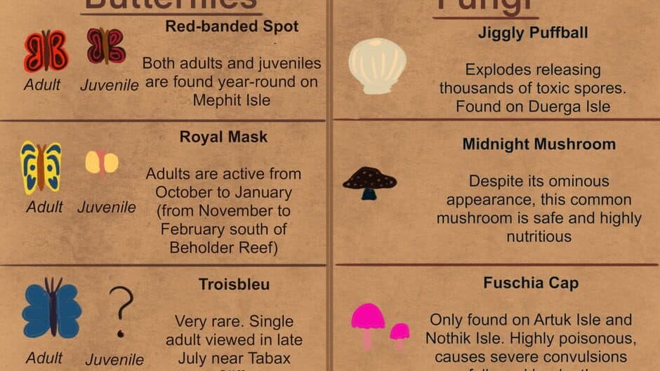 Archipelago Explorer screenshot 2