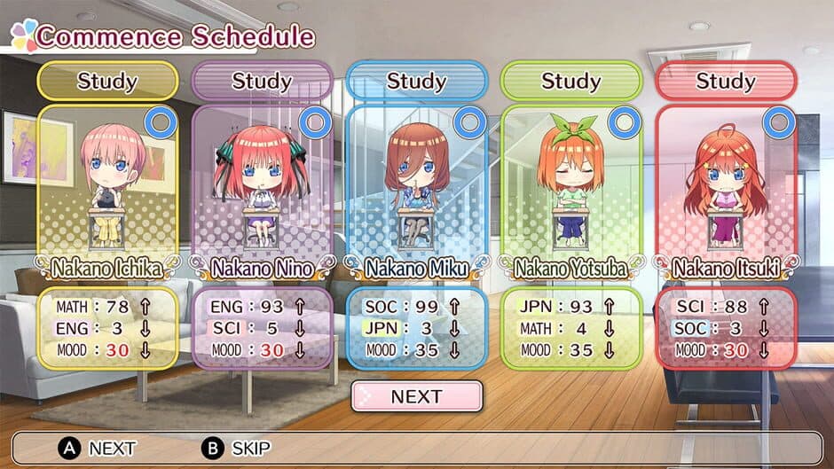 The Quintessential Quintuplets Double Pack screenshot 3