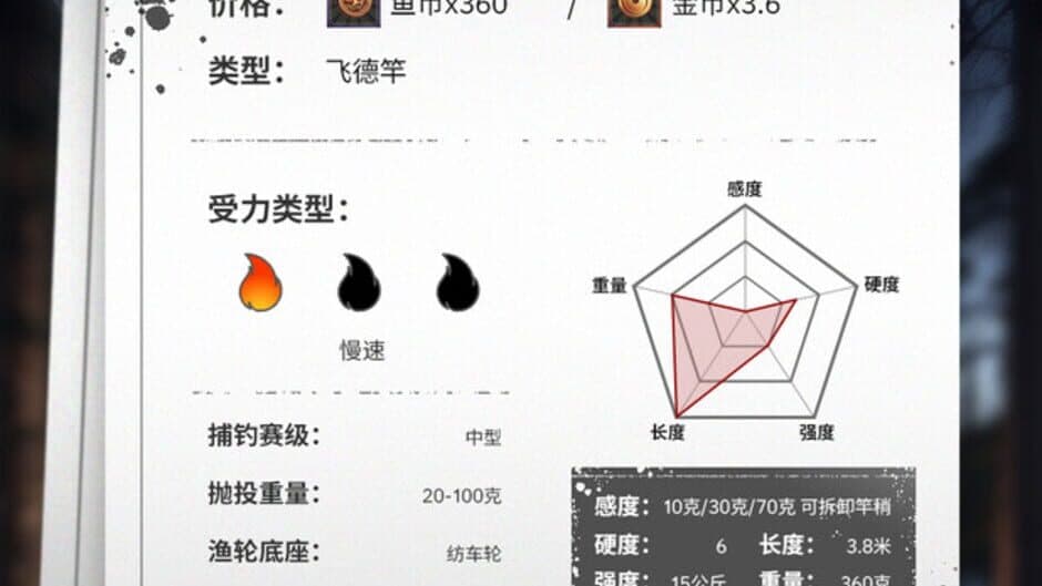 Fishing Fishing screenshot 5