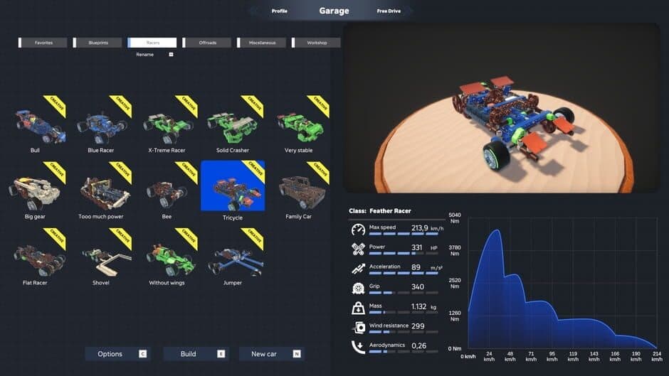 Screw Drivers screenshot 4
