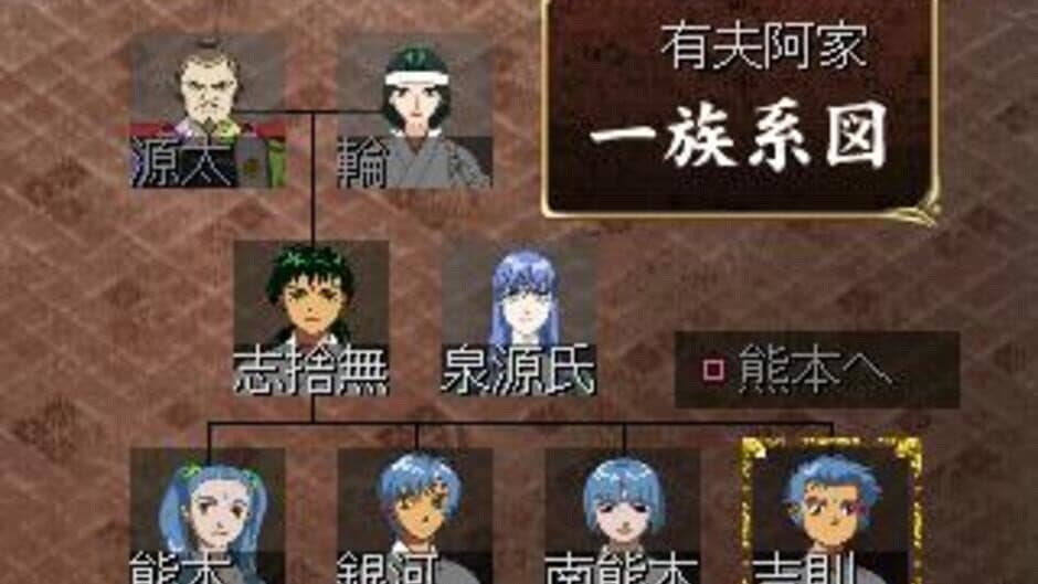 Ore no Shikabane wo Koete Yuke screenshot 4