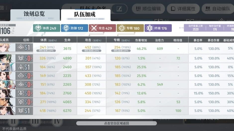 Ash Echoes screenshot 3