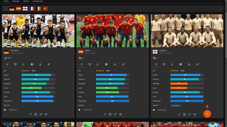 Forever World Cup Simulator screenshot 1