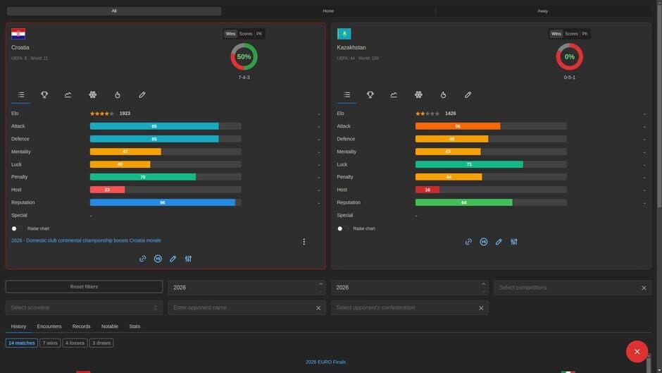 Forever World Cup Simulator screenshot 2