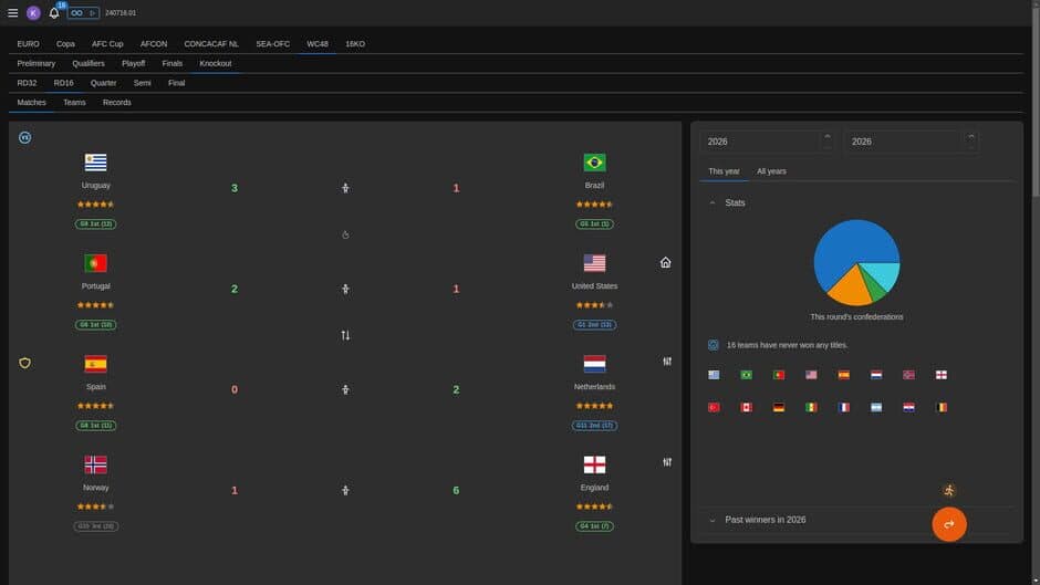 Forever World Cup Simulator screenshot 3