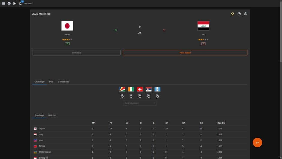 Forever World Cup Simulator screenshot 5
