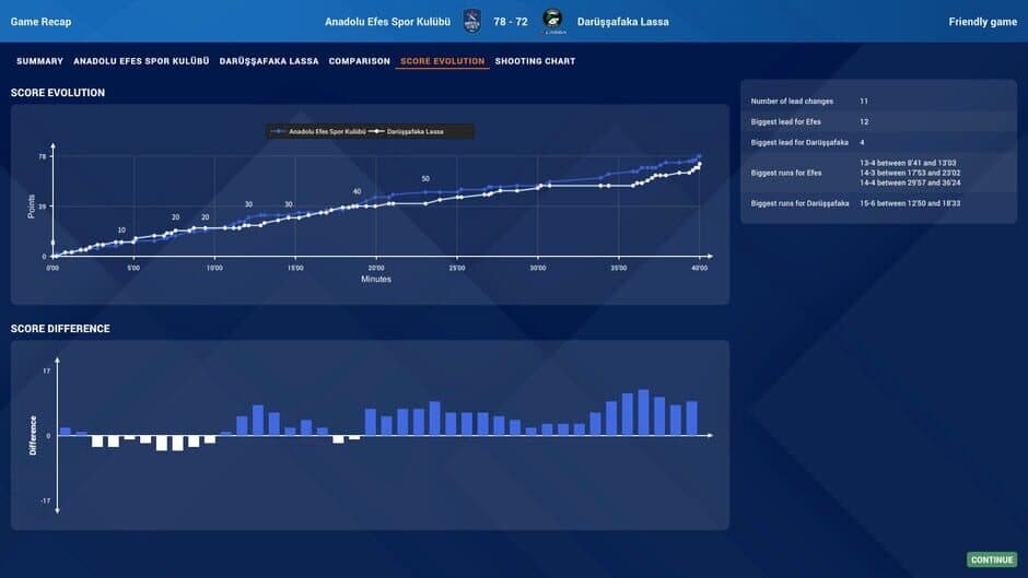 Pro Basketball Manager 2025 screenshot 6