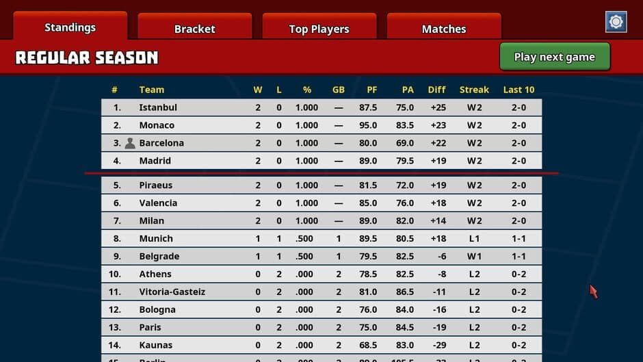 Clutchtime: Basketball Deckbuilder screenshot 4