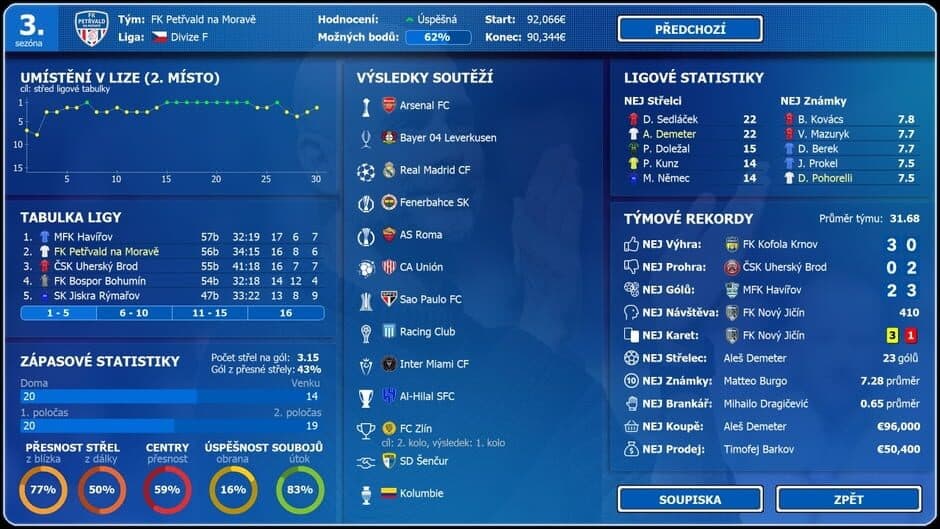 Czech Soccer Manager 2025 screenshot 2