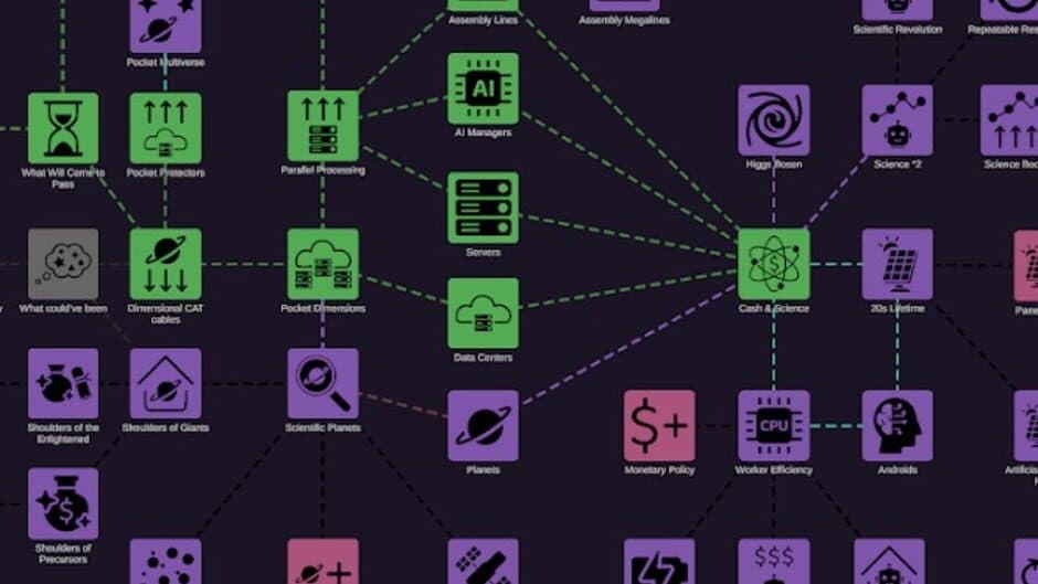 Idle Dyson Swarm screenshot 4
