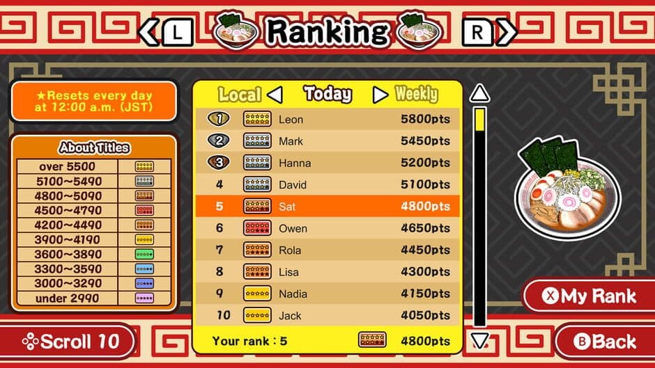 Ramen! Road to Mastery screenshot 2