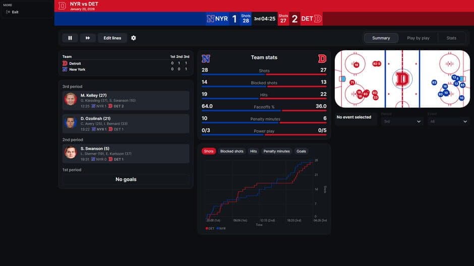 Hockey Legacy Manager 26 screenshot 3