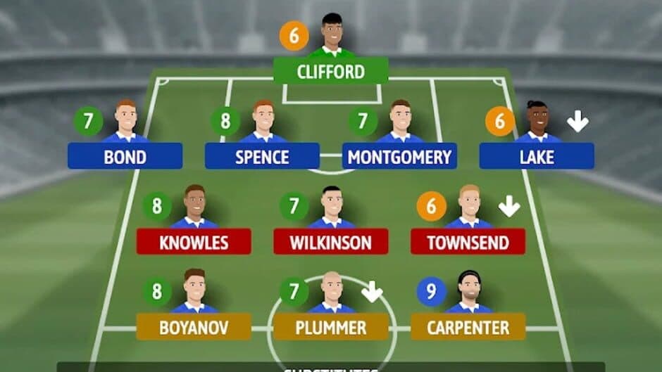 Football Chairman Pro 2 screenshot 3