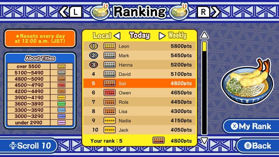 Udon! Road to Mastery screenshot 2