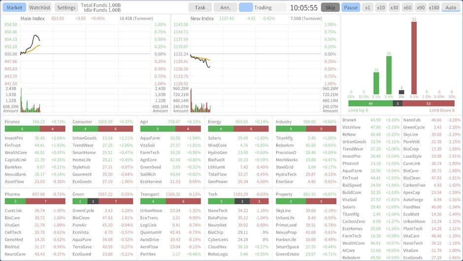 Stocks: Main Force Simulator screenshot 1