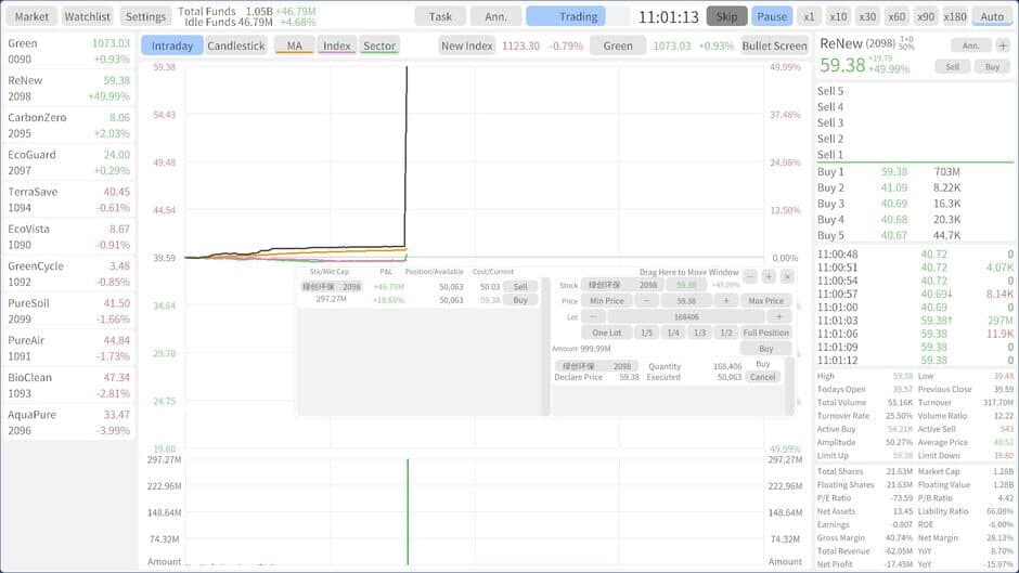 Stocks: Main Force Simulator screenshot 5