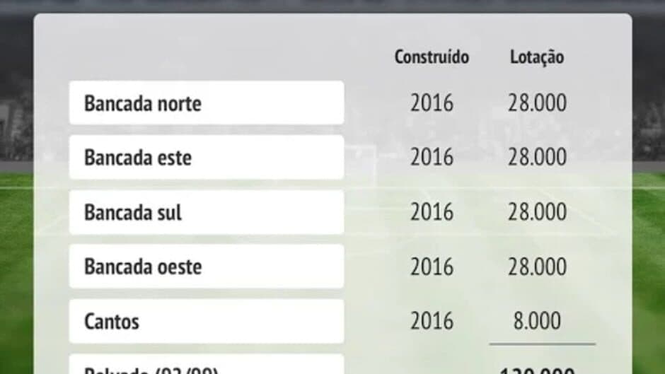 Football Chairman Pro screenshot 4