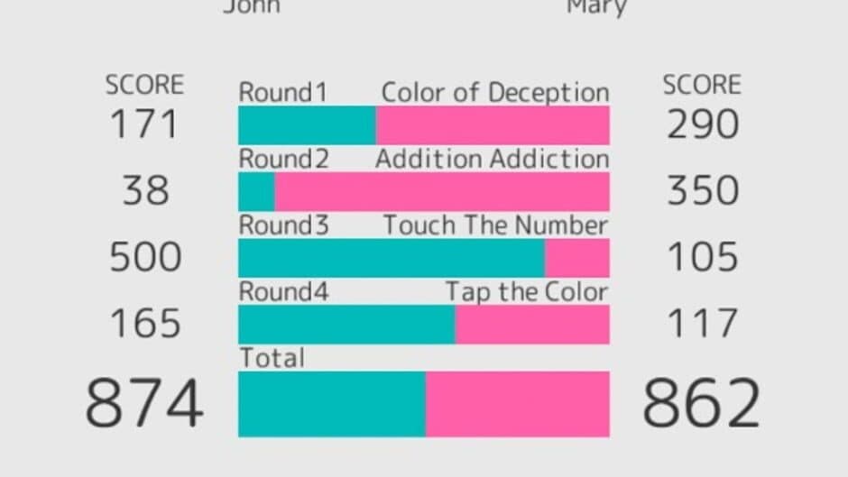 Brain Wars screenshot 6