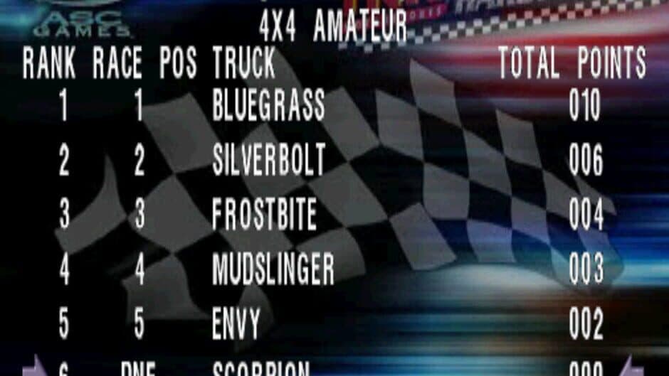 TNN Motorsports Hardcore TR screenshot 5