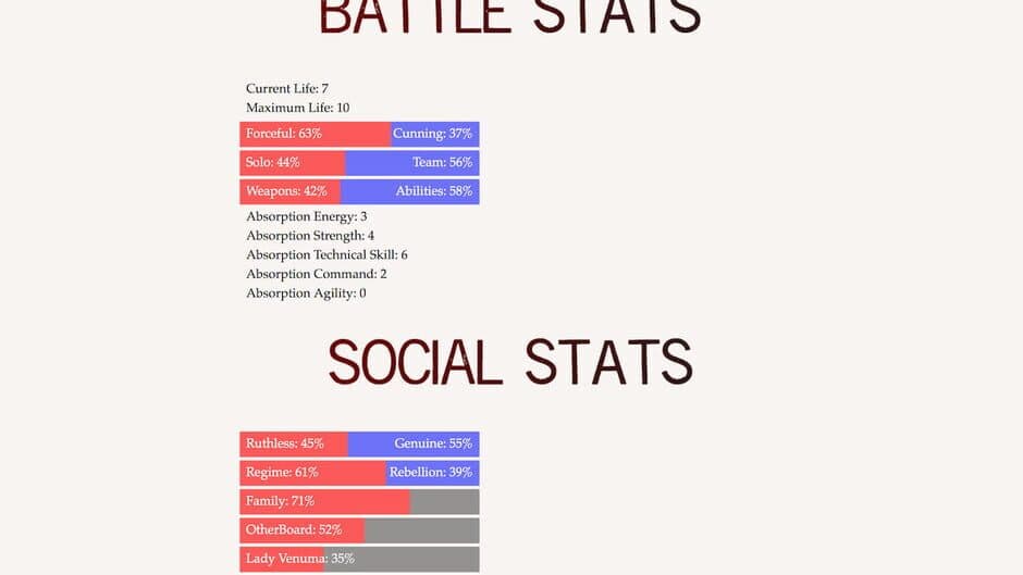 Versus: The Lost Ones screenshot 4