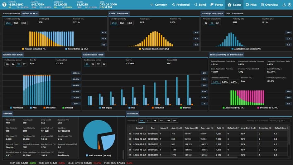 Wall Street Junior screenshot 5