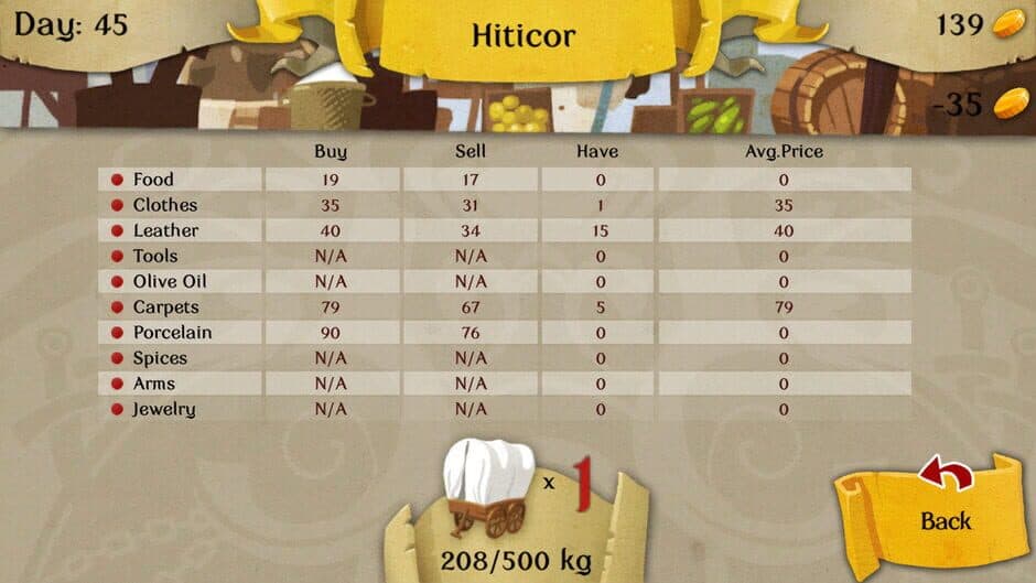 16bit Trader screenshot 4