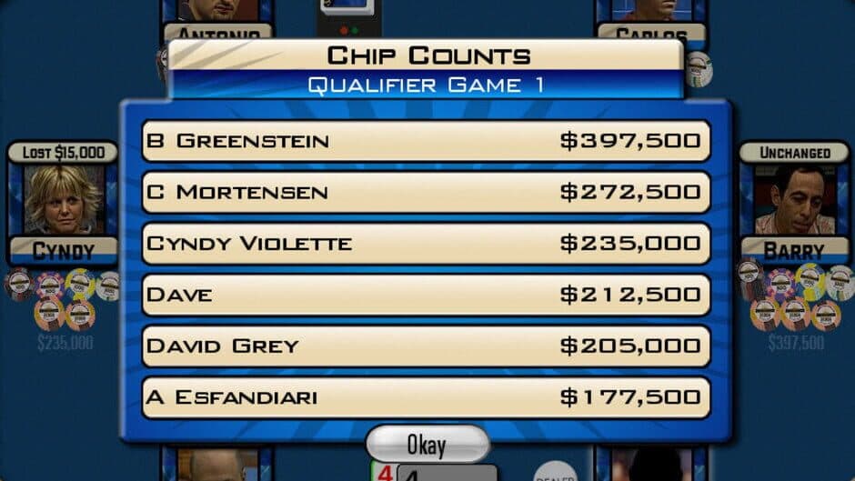 Poker Superstars II screenshot 4
