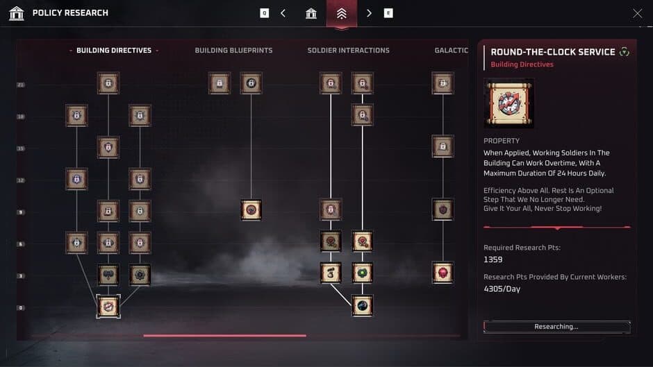 Pax Autocratica screenshot 2