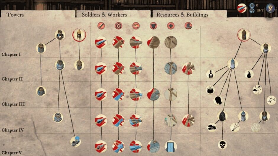 Empires in Ruins screenshot 1