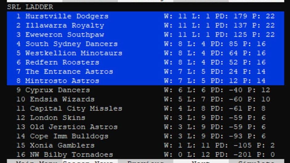 Syde Rugby League Simulator screenshot 4