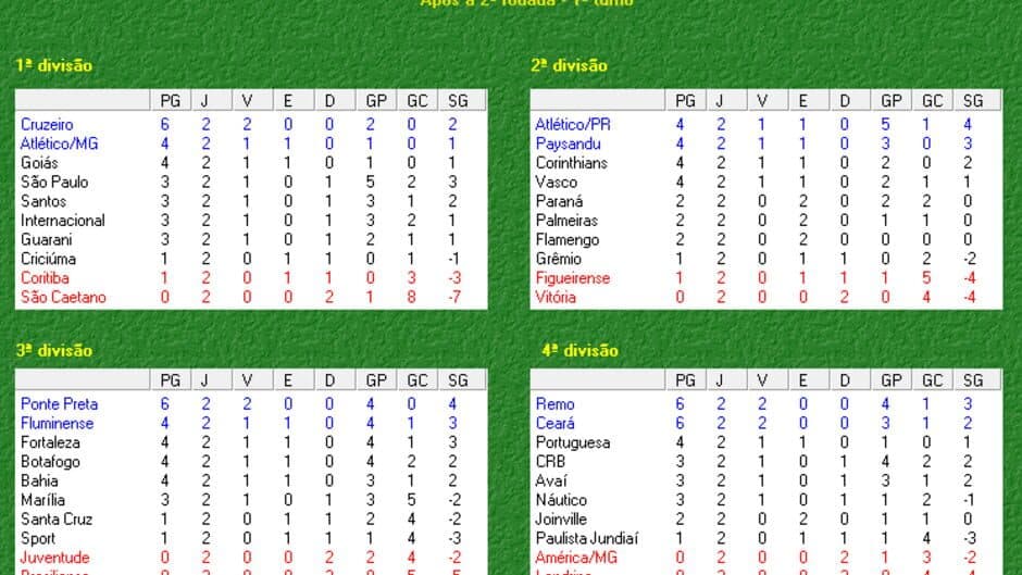 BrasFoot 2003 screenshot 3