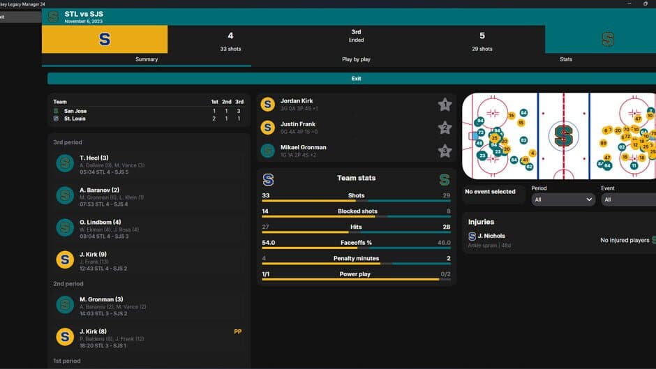 Hockey Legacy Manager 24 screenshot 3
