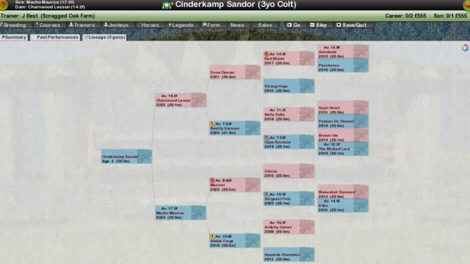 Starters Orders 7 screenshot 1