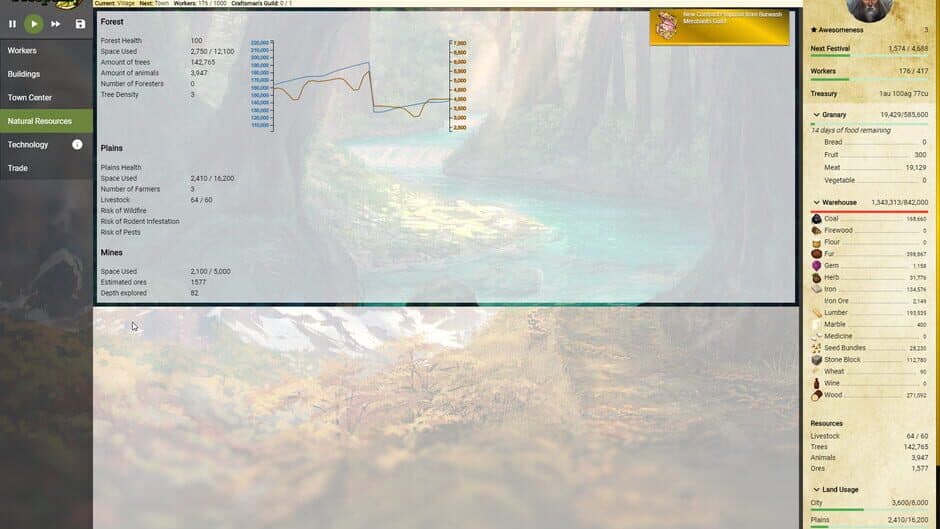 Prosperity screenshot 5