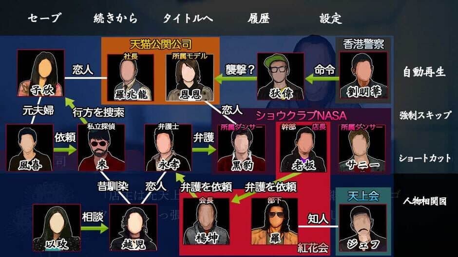 Red Spider Anecdote: Triangle screenshot 4