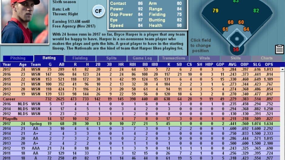 Baseball Mogul 2017 screenshot 4