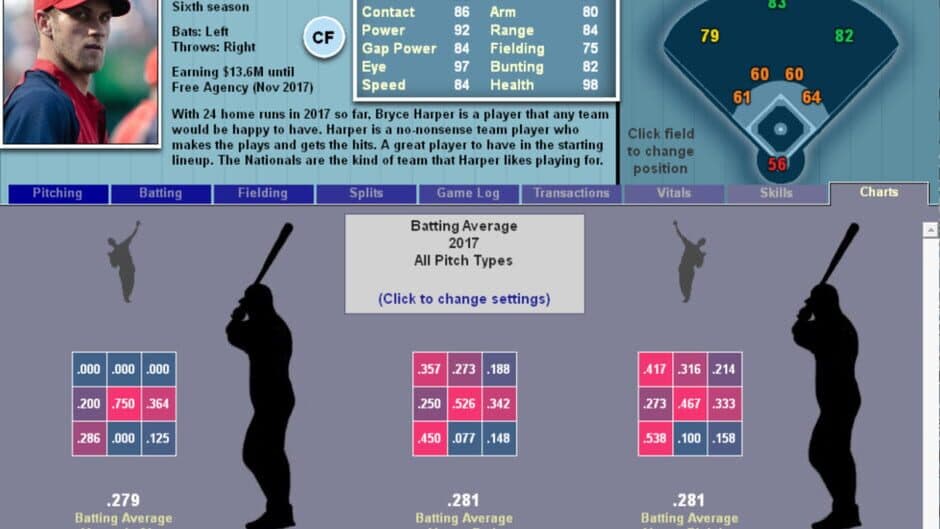 Baseball Mogul 2017 screenshot 3